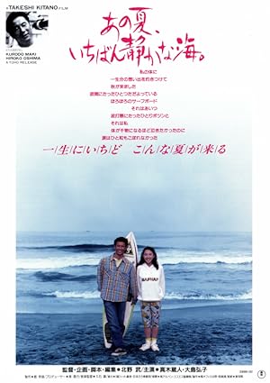 A Scene at the Sea poster